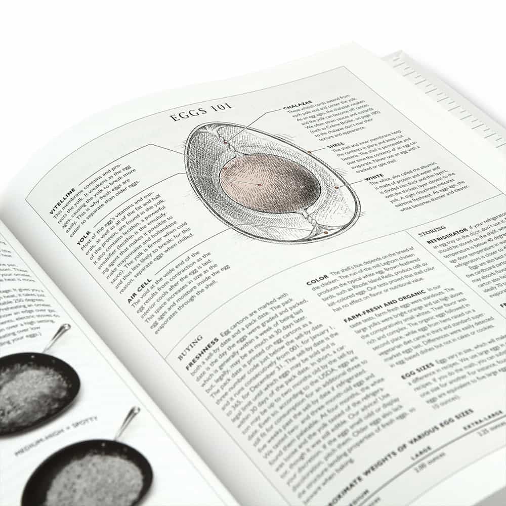 The Science of Good Cooking by Cook's Illustrated