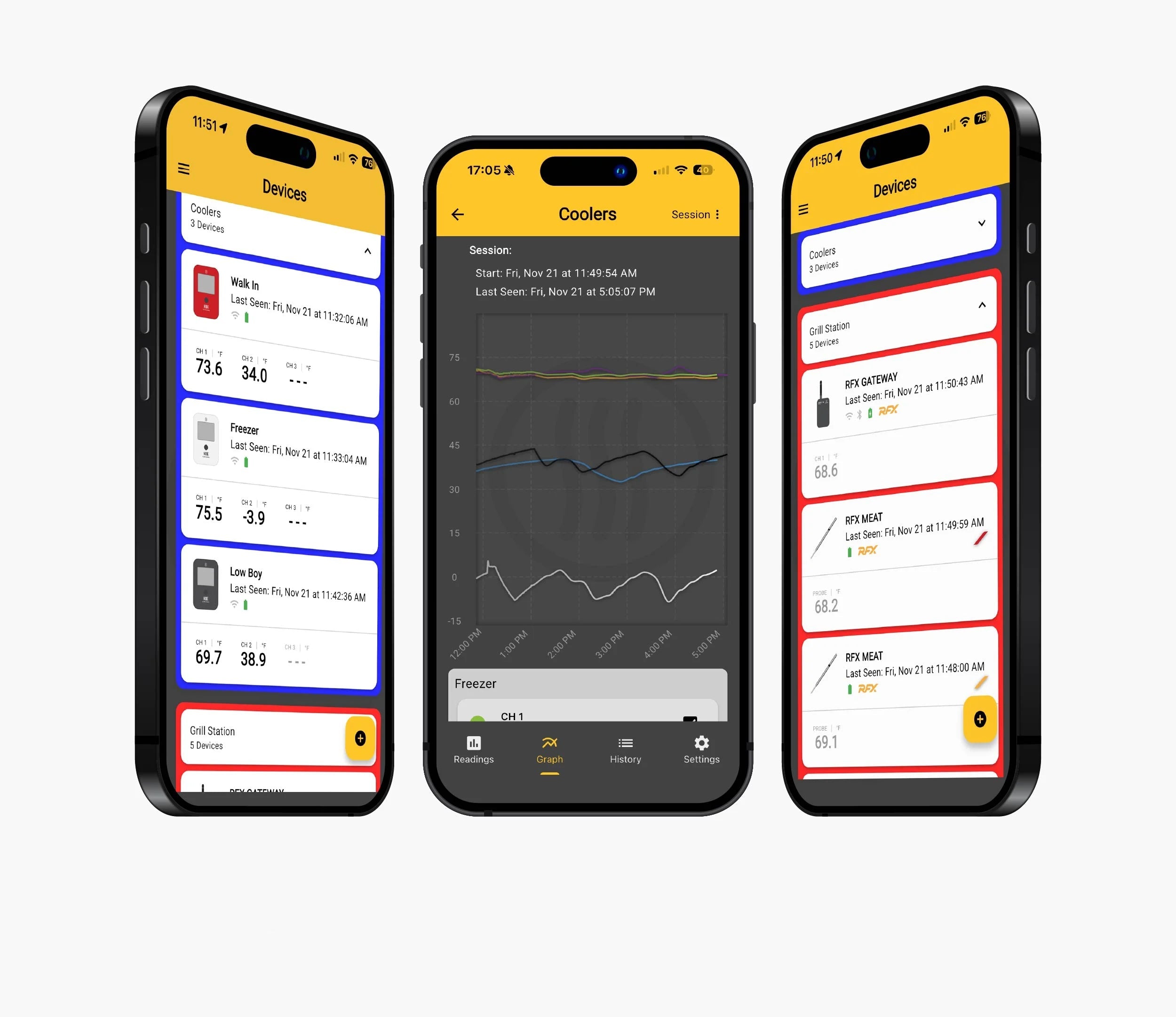 Bluetooth Wifi - Commercial