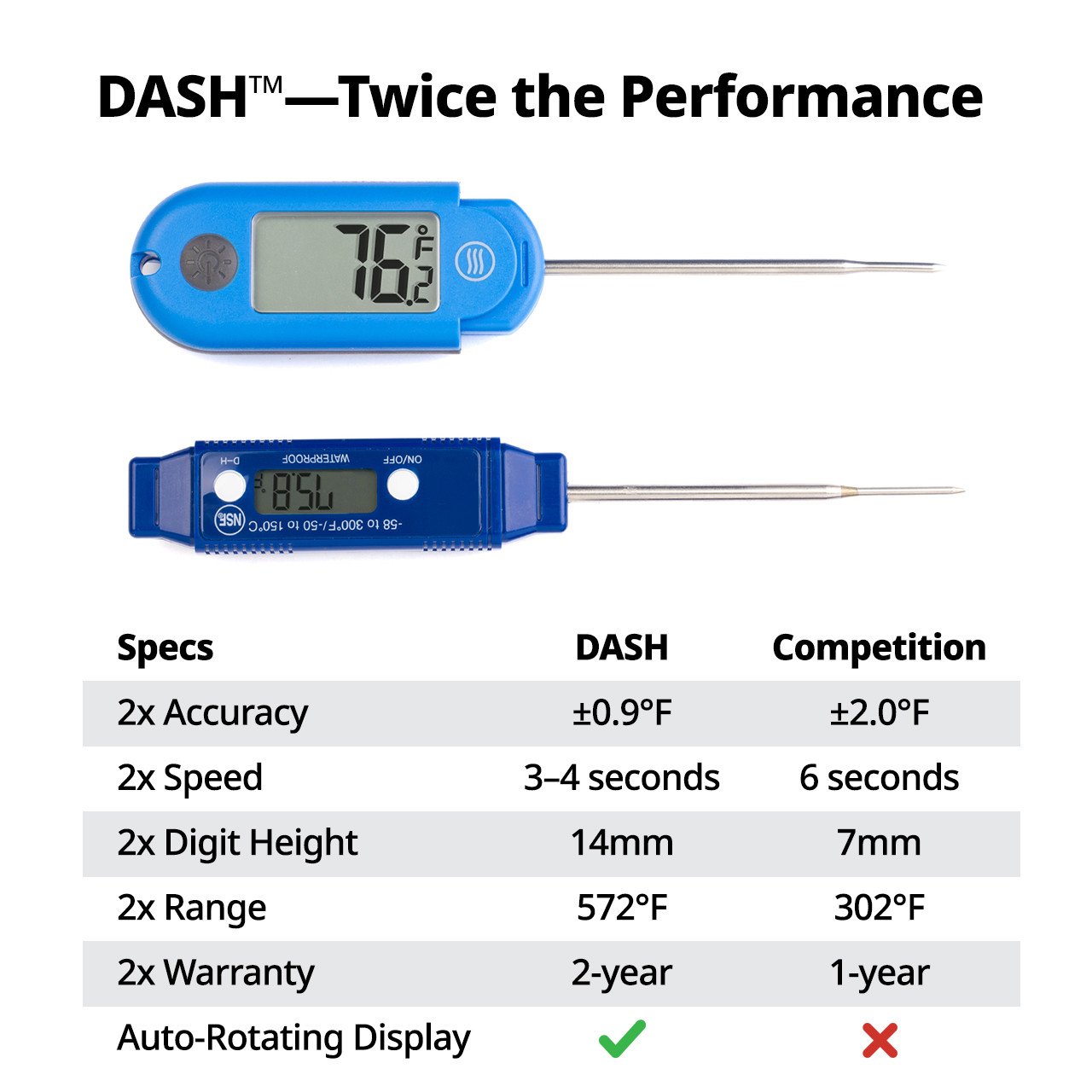 DASH™ Thermometer