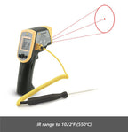 Industrial IR with Circle Laser   (IRK-2)