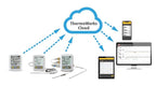 ThermaData® WiFi Vaccine Storage Digital Datalogger (DDL)